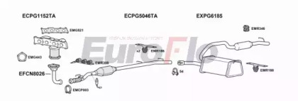 Глушитель EuroFlo 0 4941 PG80720 6004B